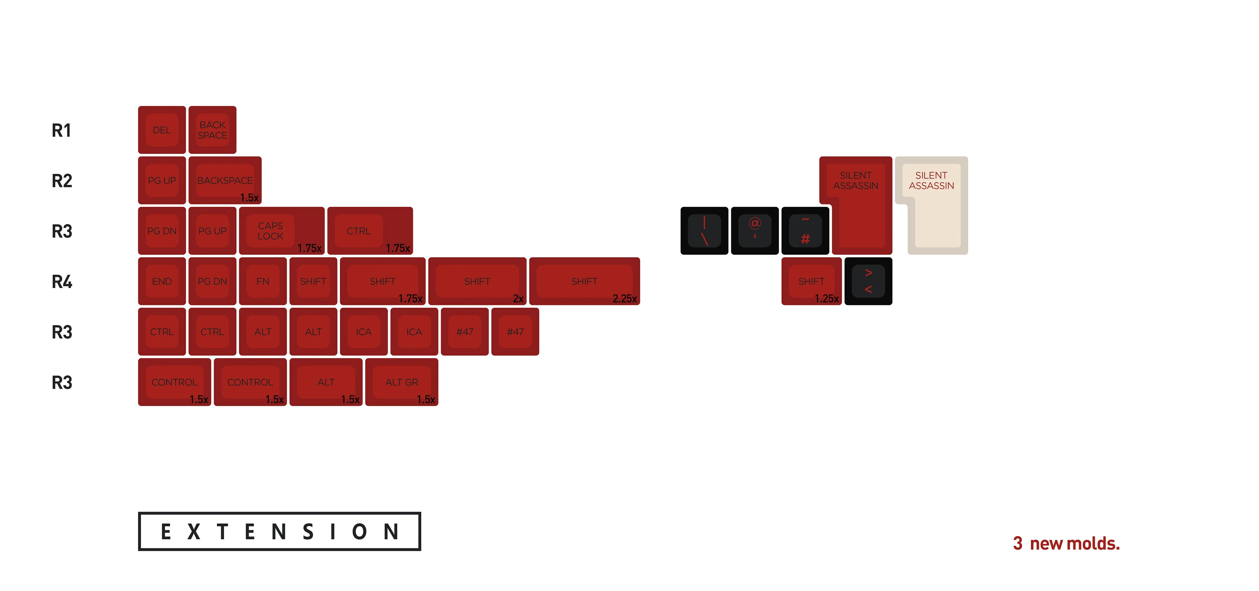 SP SA Silent Assassin Keycap Set
