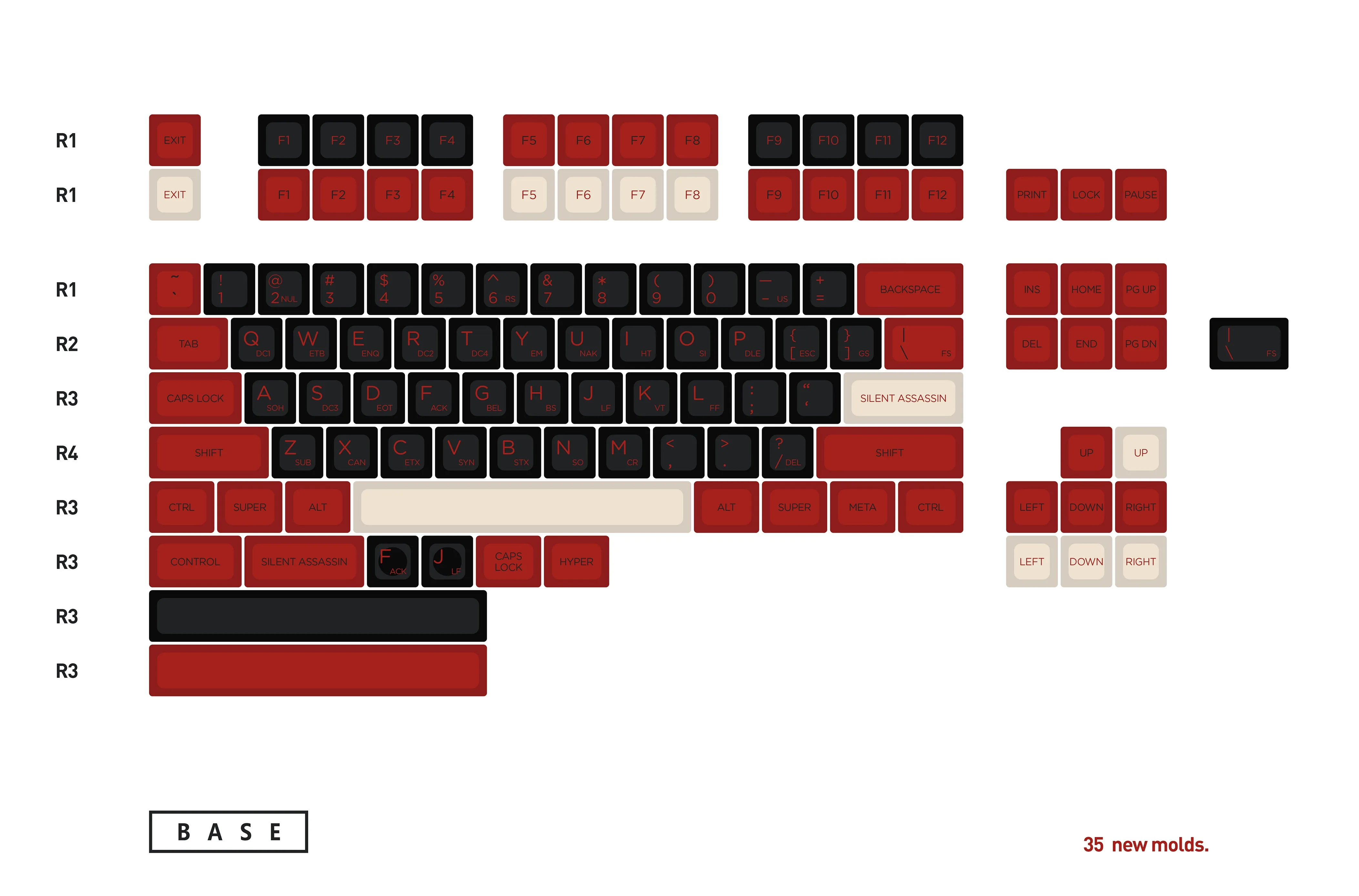 SP SA Silent Assassin Keycap Set